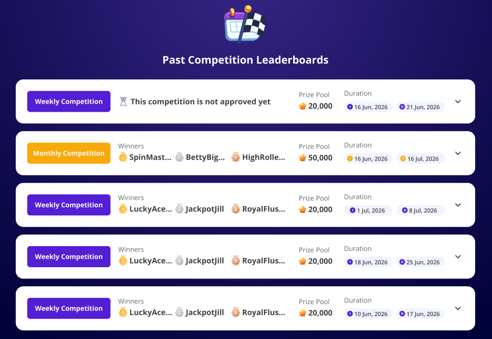 Competitions Past Learboards
